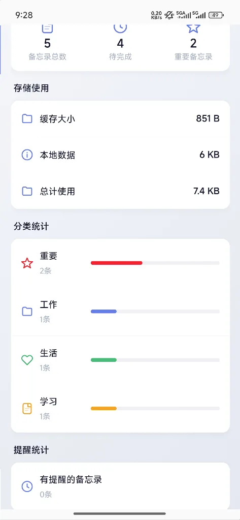 数据统计页面:备忘录总数、待完成、重要数量与分类分布